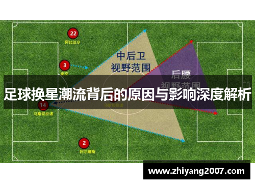 足球换星潮流背后的原因与影响深度解析