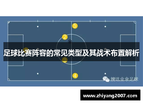 足球比赛阵容的常见类型及其战术布置解析